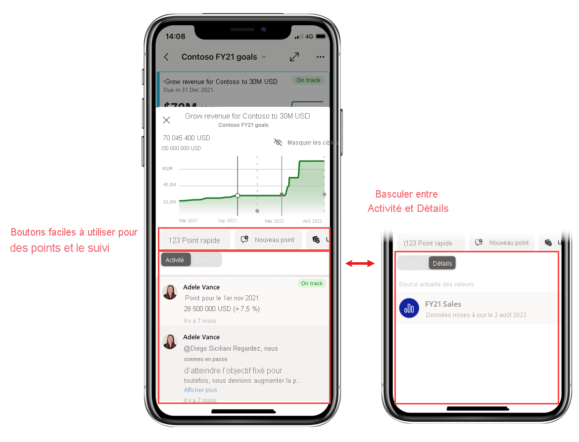 Capture d’écran du volet d’informations sur les métriques nouvelles et améliorées dans l’application mobile Power BI.