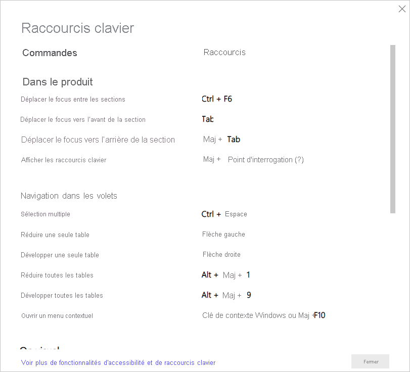 Capture d’écran des raccourcis clavier dans Power BI Desktop.