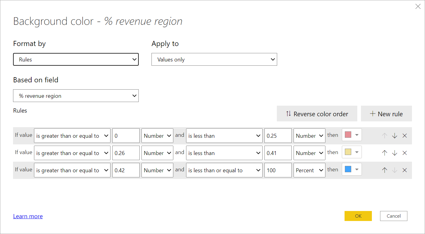 Conditional formatting dialog for background color by rules for percentages: format style dropdown option is set to rules.