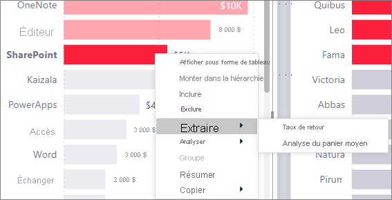 Capture d’écran du Menu d’extraction.