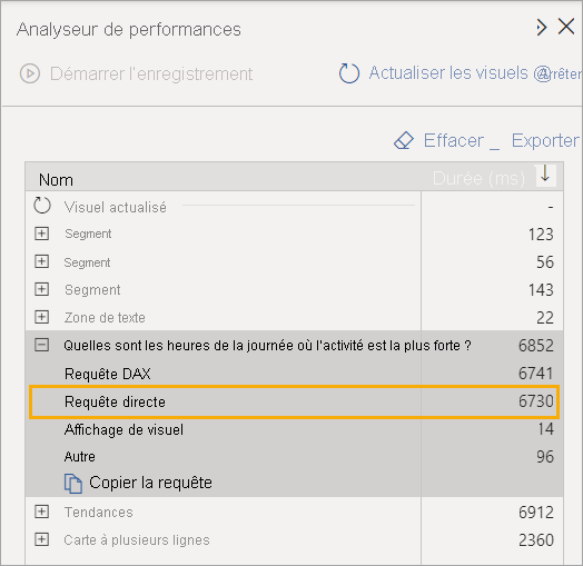 DirectQuery reporting scenario-in performance analyzer screen image