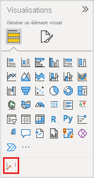 Capture d’écran montrant la visualisation personnalisée nouvellement importée dans le volet Visualisations de Power BI Desktop.