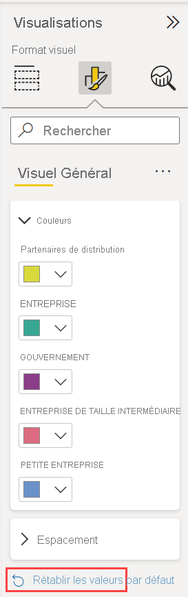 Capture d’écran du menu déroulant Visualisations, mettant en évidence Rétablir les valeurs par défaut.