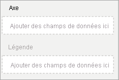 Capture d’écran des entrées de menu Champs pour l’axe et la légende.