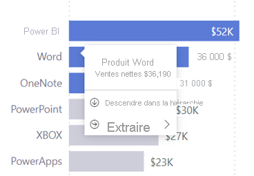 Capture d’écran d’un exemple d’info-bulle de visuel moderne.