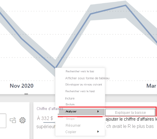 Screenshot of Quick insights to explain the decrease.