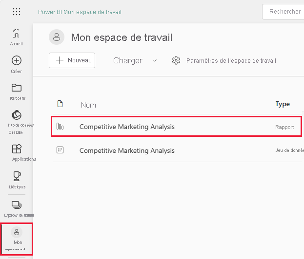 Screenshot shows My workspace with the Competitive Marketing Analysis report highlighted.