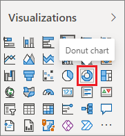 Capture d’écran du volet Visualisations, mettant en évidence l’icône Anneau.