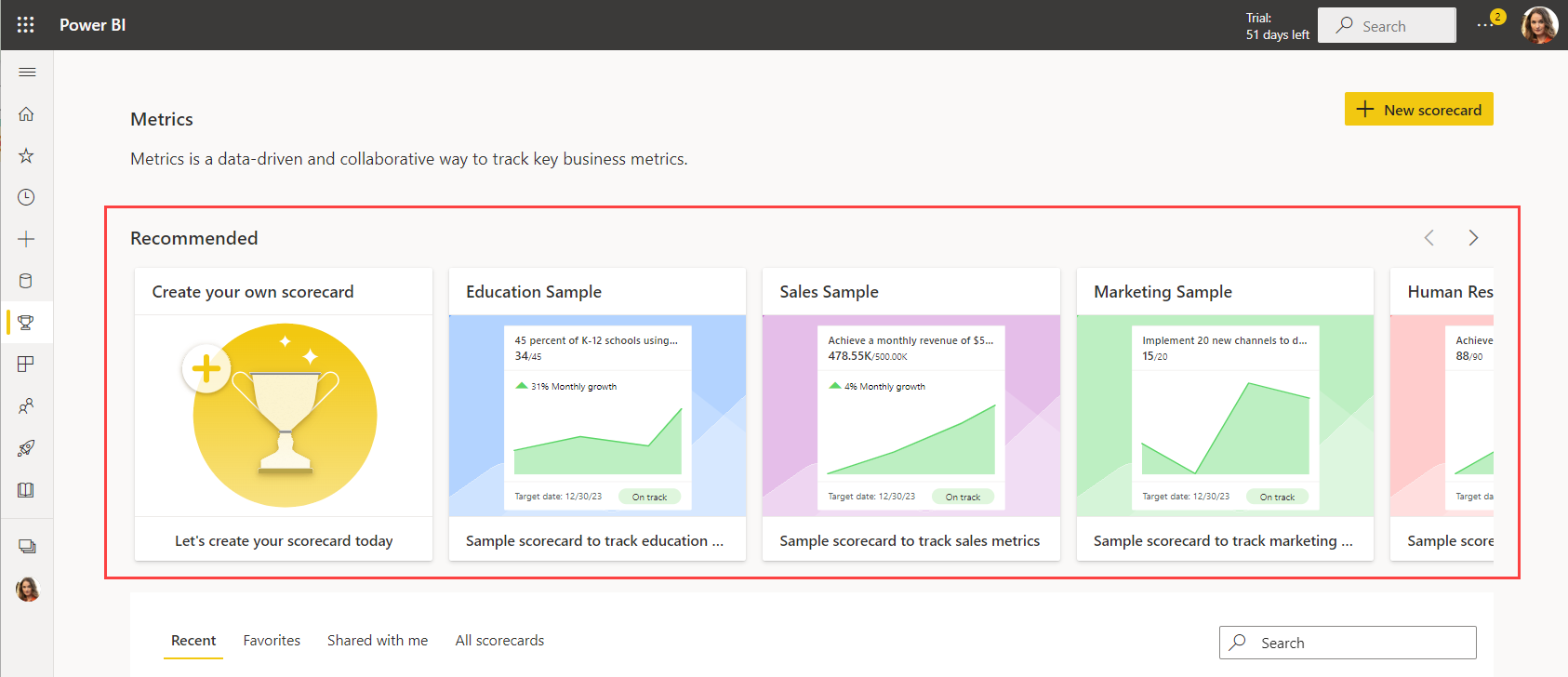 Screenshot of Top section contains all the metrics that matter the most to you.