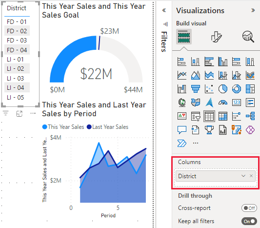 Screenshot of the slicer, highlighting District in the Visualizations pane.