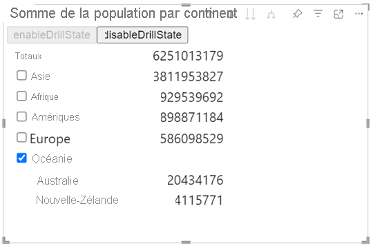 Screenshot of a visual with drilldown disabled displaying each continent with all the countries/regions in that continent displayed under it.