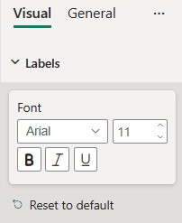 Screenshot of the FontControl slice.