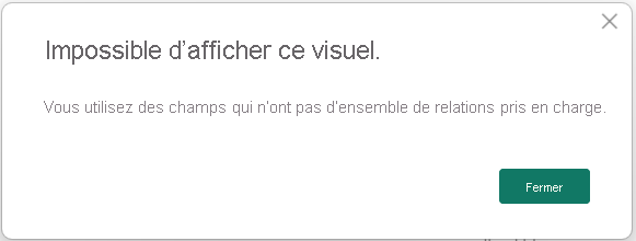 Capture d’écran du message d’erreur lorsque les validations sont activées et que les champs ne sont pas hiérarchiquement liés. Le message indique « Impossible d’afficher ce visuel ».