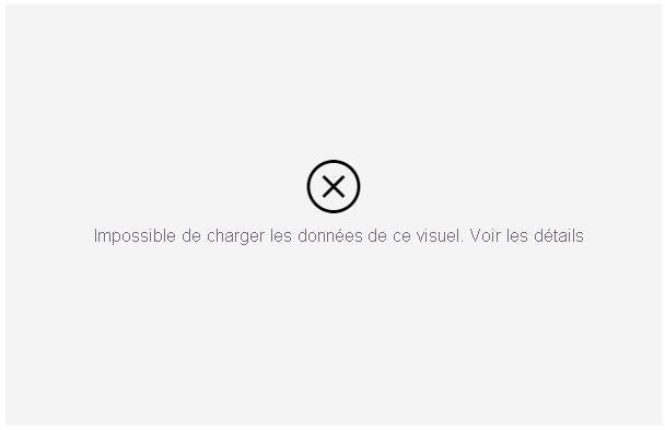 Capture d’écran du visuel avec échec du chargement des validations désactivées, car les champs ne sont pas liés hiérarchiquement. Le message d’erreur indique « Impossible de charger les données pour ce visuel ».