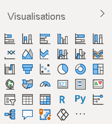 Capture d’écran du volet de visualisation Power BI par défaut tel qu’il apparaît dans Power BI Desktop et le service Power BI.