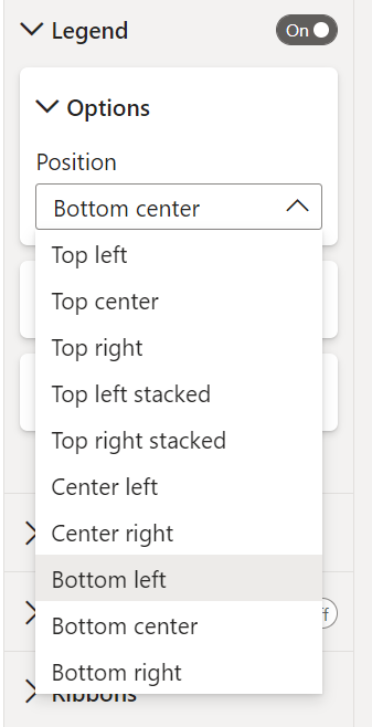 Capture d’écran des nouvelles options d’emplacement de la légende.