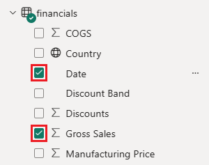 Capture d’écran montrant les éléments de données Ventes brutes et Date sélectionnés dans le volet Données.