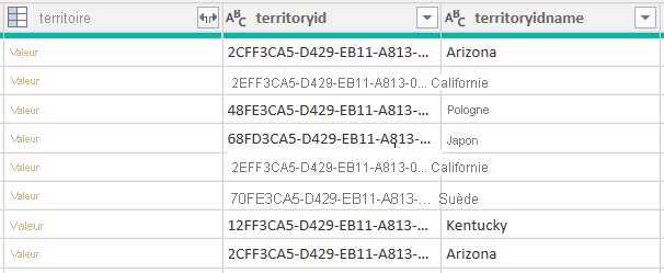 Capture d’écran montrant un aperçu des données pour la table account composée de trois colonnes territory.