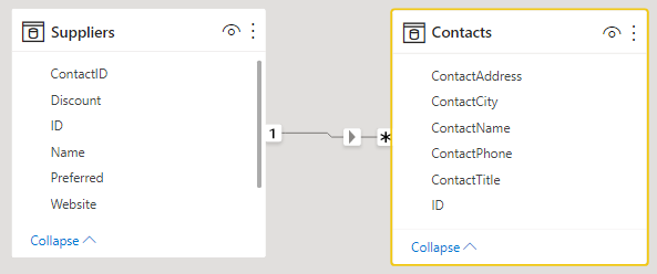 Screenshot showing two tables, one for Suppliers and one for Contacts.