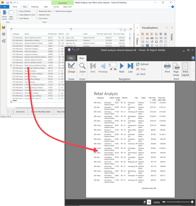 Capture d’écran du rapport paginé du Générateur de rapports imprimé à partir de Power BI Desktop.