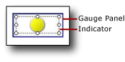 Capture d’écran illustrant le panneau de jauge avec indicateur.