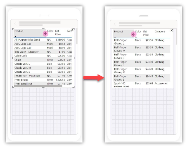 Capture d’écran de l’ajustement des largeurs de colonne pour ajuster l’écran mobile.