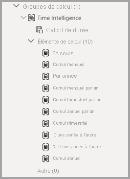 Capture d’écran des expressions DAX corrigées dans la zone des éléments de calcul.