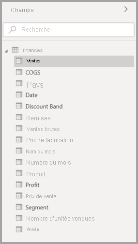 Screenshot of the original Model view Fields list in Power BI Desktop.