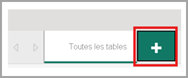 Capture d’écran du bouton Plus utilisé pour créer une disposition.