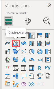 Capture d’écran montrant le bouton Graphique en aires.