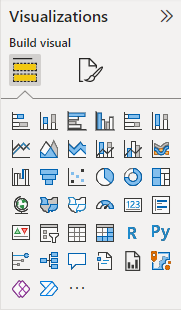 Capture d’écran montrant le volet Visualisations avec des icônes pour chaque type de visualisation.