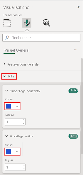 Capture d’écran montrant les options de grille de la table dans la section Format du volet Visualisations.