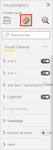 Capture d’écran montrant le volet Visualisation avec l’icône Format sélectionnée.