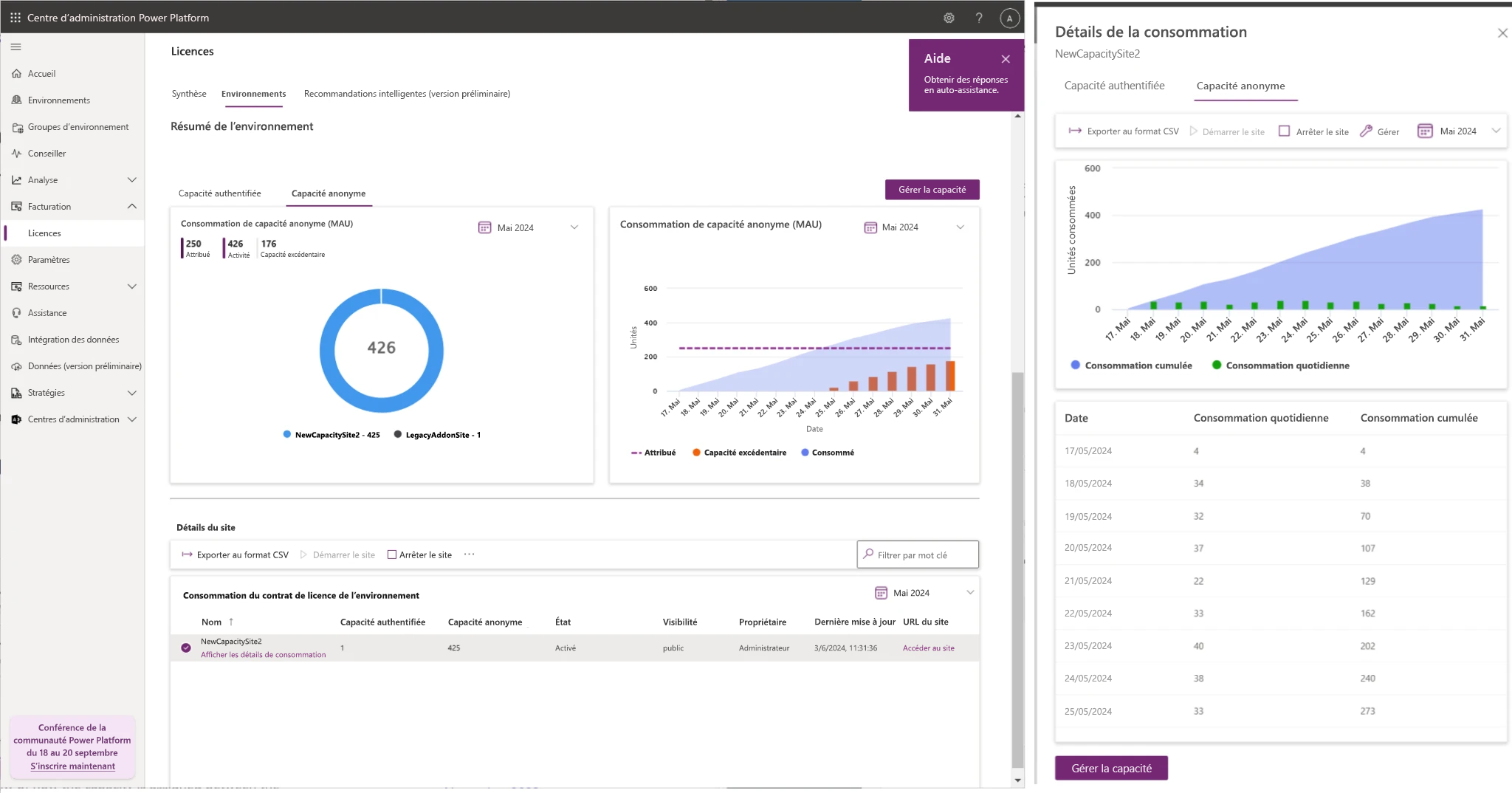 Capture d’écran des vues de surveillance de la capacité et de la consommation au niveau de l’environnement et du site dans Power Platform le centre d’administration.