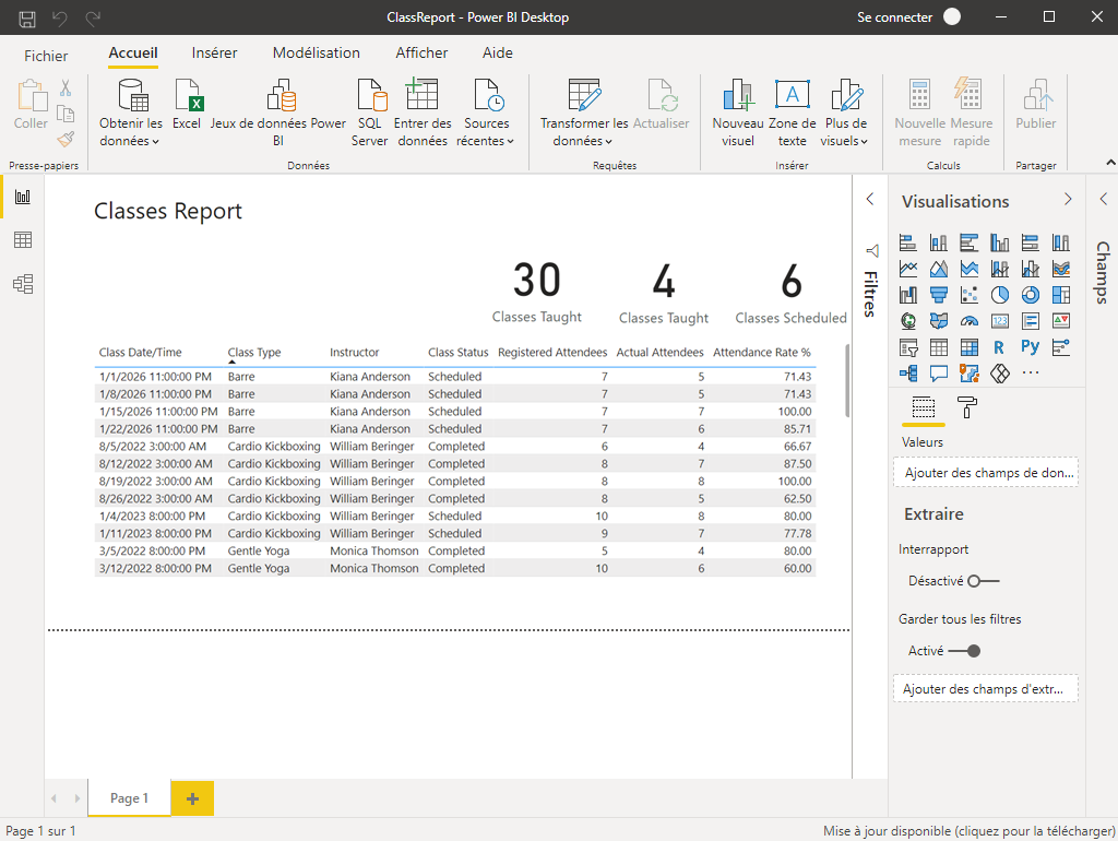 Rapport Power BI de l’instructeur.