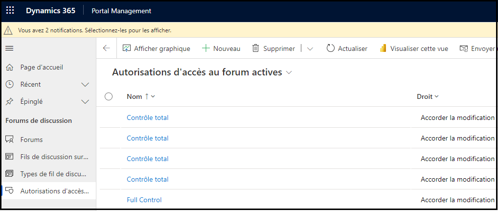 Autorisation d’accès au forum