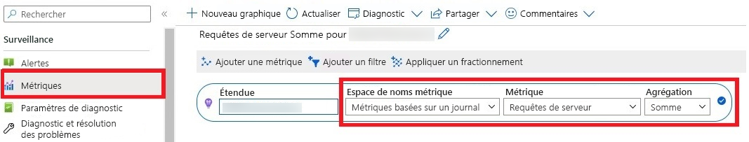 Mesures - Application Insights