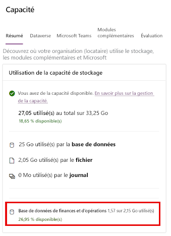 Capture d’écran de l’ancienne page Résumé de la capacité, y compris les données des applications de finances et d’opérations.