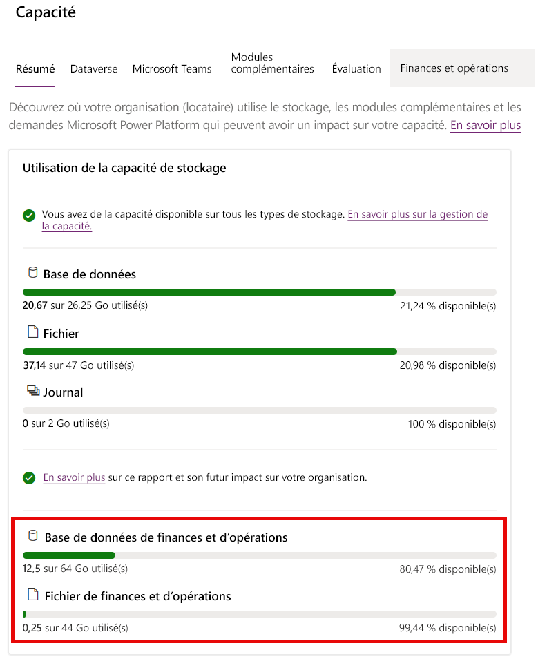 Capture d’écran de la page Résumé de la capacité, y compris les données des applications de finances et d’opérations.