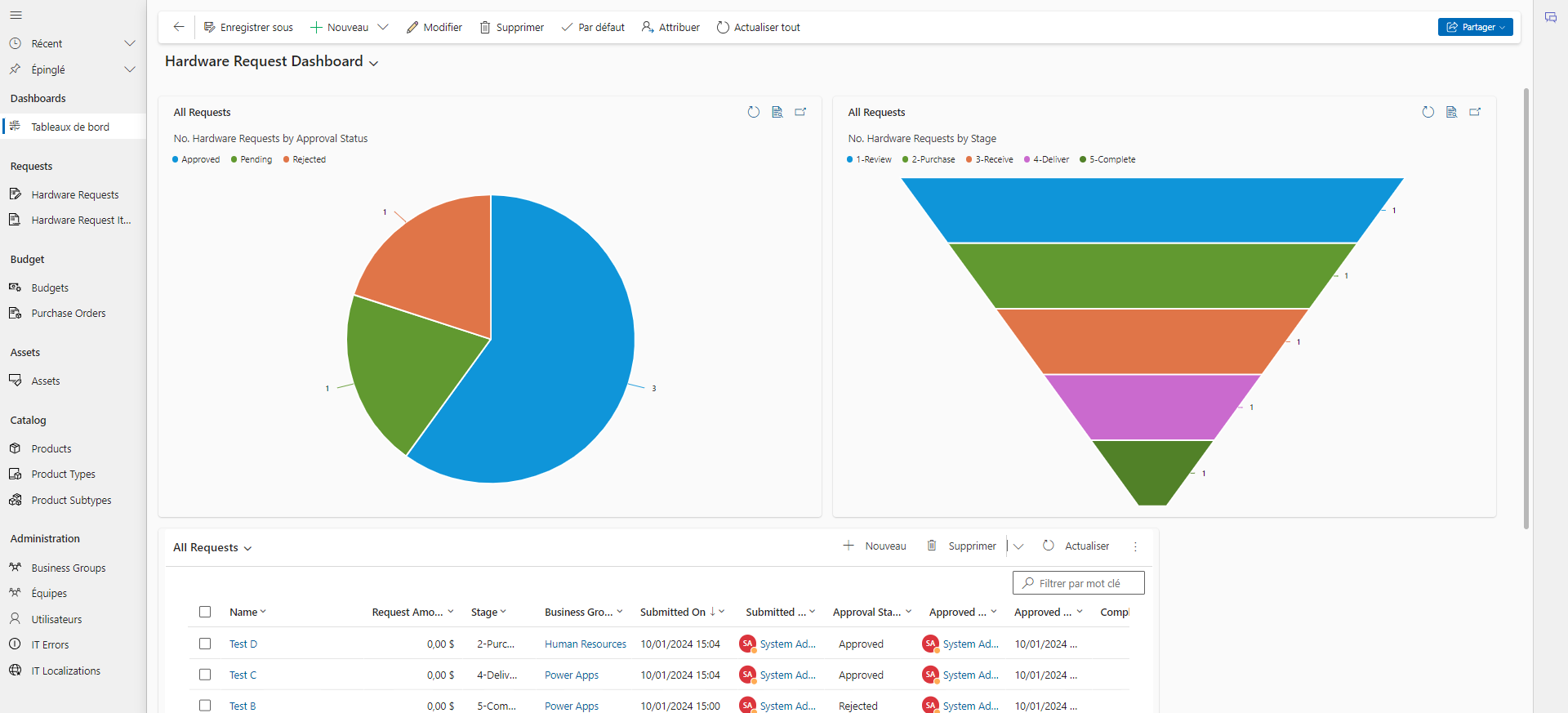 Capture d’écran du tableau de bord des demandes de matériel dans l’application Gestion du matériel.