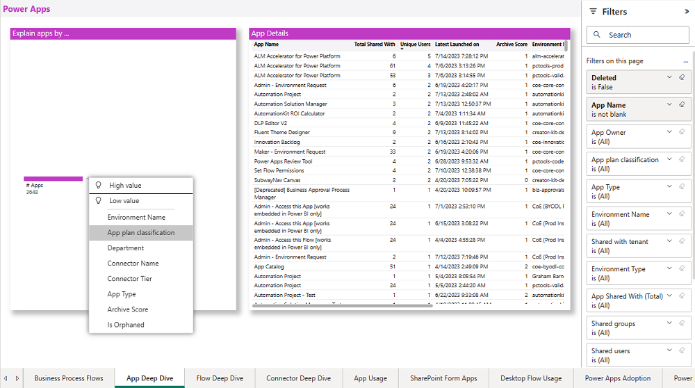 Analyse approfondie des applications