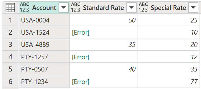 Capture d’écran de l’exemple de table chargée dans Power Query.