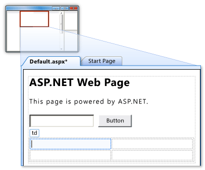 Display web page with table.