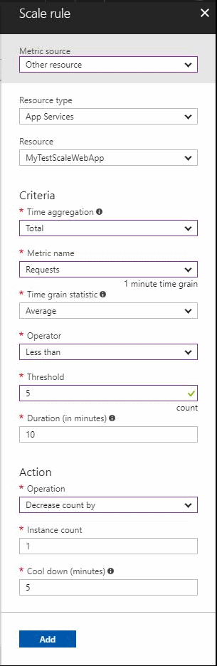 Capture d’écran montrant la création d’une règle scale-in.