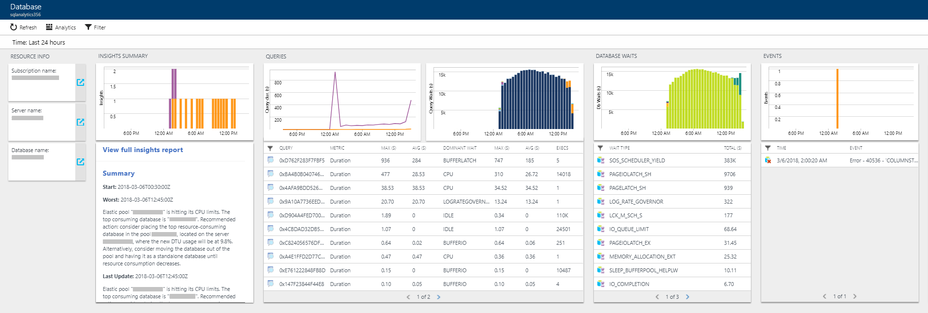 Base de données Azure SQL Analytics