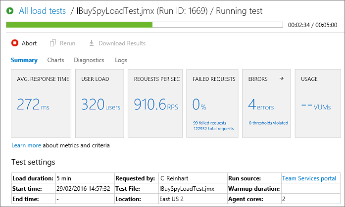 Live information about the running load test