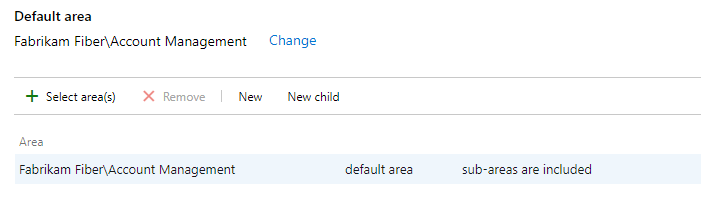 Verify area paths for Account Management team