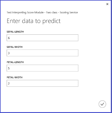 Test de l’interprétation Noter le modèle