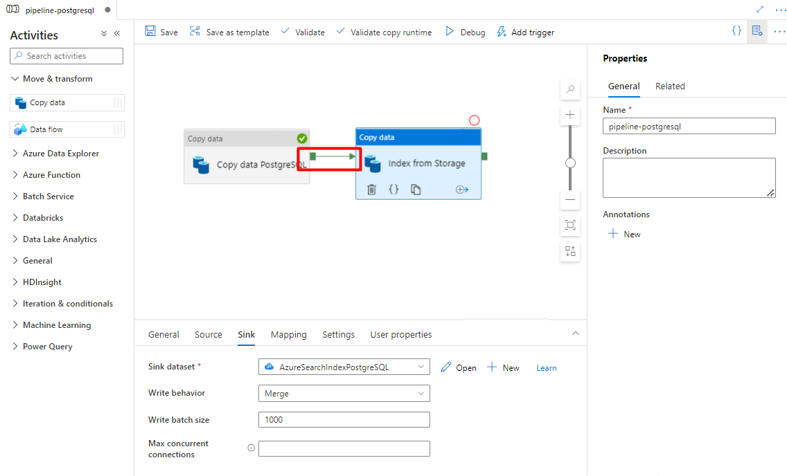 Capture d’écran montrant comment configurer l’ordre des activités dans le pipeline pour une bonne exécution.