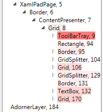 Visual Profiler showing display overlays